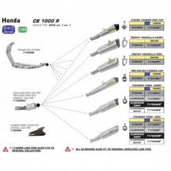 Arrow Endschalldämpfer Racing Tropy Titan Edelstahl-Endkappe HONDA CB 1000 R 71152PR