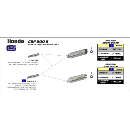 Arrow Endschalldämpfer Race-Tech Aluminium Edelstahl-Endkappe HONDA CBF 600 S 71737AO