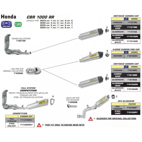 Arrow Verbindungsrohr für Original Krümmer HONDA CBR 1000 RR 71606MI