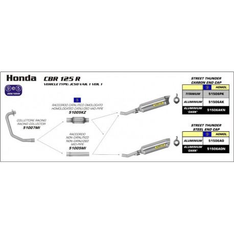 Arrow Endschalldämpfer Street Thunder Aluminium Edelstahl-Endkappe HONDA CBR 125 R 51506AO