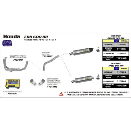 Arrow Endschalldämpfer Indy-Race Aluminium Dark mit Carbonendkappe HONDA CBR 600 RR 71712AKN