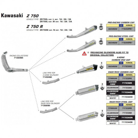 Arrow Verbindungsrohr für Original und Arrow Krümmer KAWASAKI Z 750 71368MI