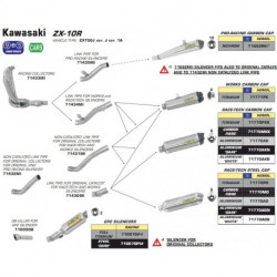 Arrow Verbindungsrohr für Endschalldämpfer Race-Tech und Works für Original Krümmer KAWASAKI ZX 10 R 71430MI