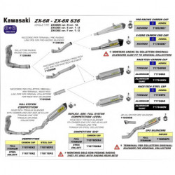 Arrow Verbindungsrohr für Pro-Racing und X-Kone Endschalldämpfer KAWASAKI ZX 6 R 71395MI