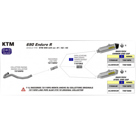 Arrow Endschalldämpfer Race-Tech Titan Edelstahl-Endkappe KTM 690 Enduro 72618PO