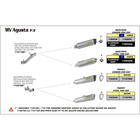 Arrow Verbindungsrohr für Original- und Arrow Krümmer Endschalldämpfer Race Tech MV AGUSTA F3 675 71471MI