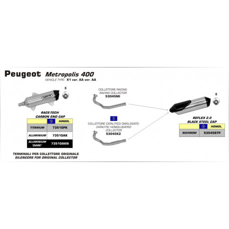 Arrow Endschalldämpfer Race-Tech Aluminium Dark mit Carbonendkappe PEUGEOT METROPOLIS 400 73510AKN