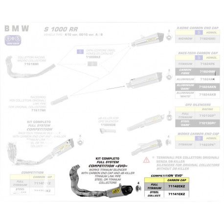 Arrow Komplettanlage Competition Racing Works Titan mit Carbonendkappe Edelstahl Krümmer und Titan Verbindungsrohr BMW S 1000 RR