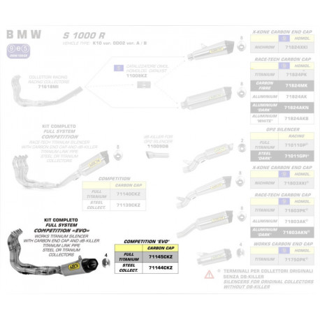 Arrow Komplettanlage Competition "EVO" Racing Works Titan mit Carbonendkappe Titan Krümmer und Titan Verbindungsrohr BMW S 1000 