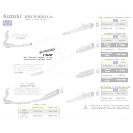 Arrow Verbindungsrohr für Endschalldämpfer Thunder für Arrow-Krümmer SUZUKI GSX-R 600 71382MI