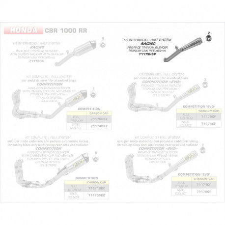 Arrow Race-Tech Pro-Race Titan Halbsystem mit Carbonendkappe HONDA CBR 1000 RR 71175HCP