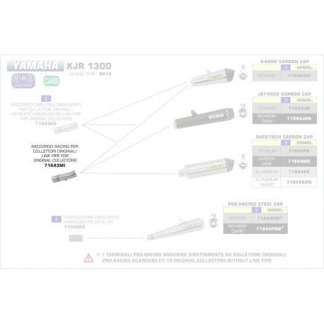 Arrow Verbindungsrohr für Original- und Arrow Krümmer YAMAHA XJR 1300 71643MI