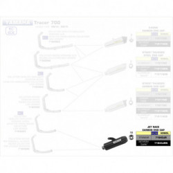 Arrow Endschalldämpfer Jet-Race Edelstahl schwarz mit Carbonendkappe YAMAHA MT-07 71843JRN
